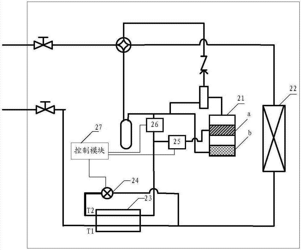 补气增焓的制冷剂循环系统、空调器及空调器控制方法与流程