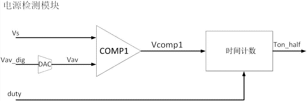 一種反激式電源CCM與DCM模式的恒流控制系統(tǒng)的制造方法與工藝