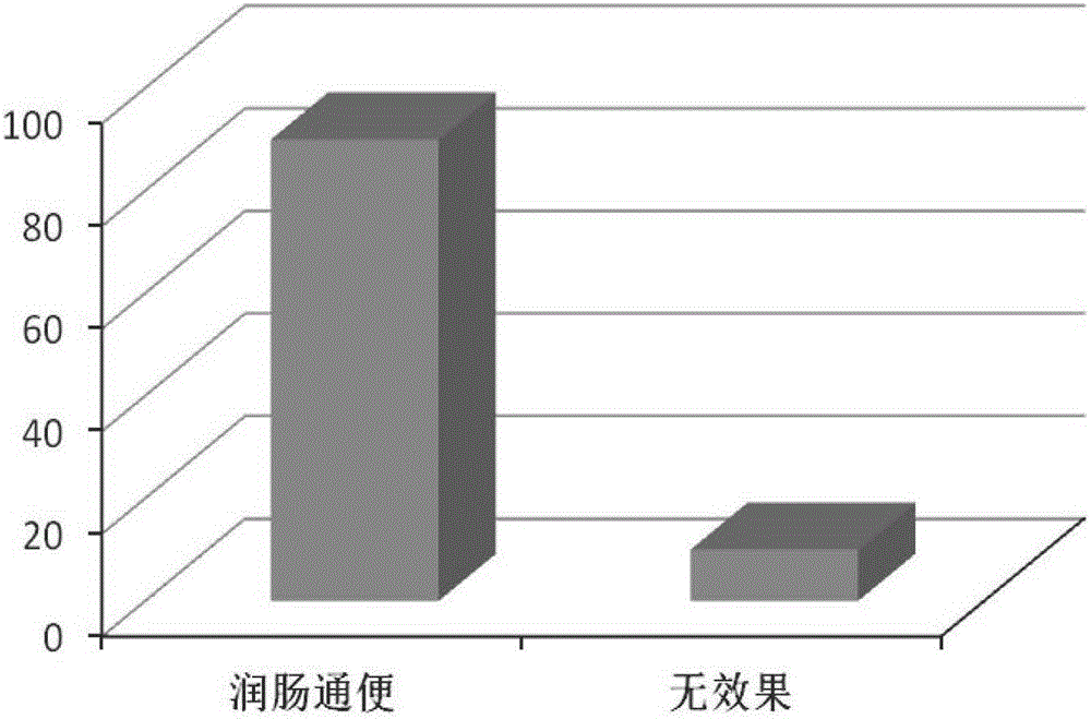 一种利用变温压差膨化干燥技术生产黑蒜脆片的方法与流程