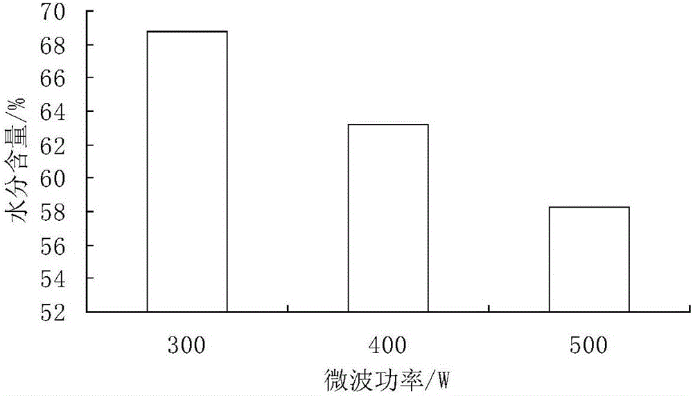 一種小龍蝦蝦尾風(fēng)味調(diào)理食品的加工方法與流程