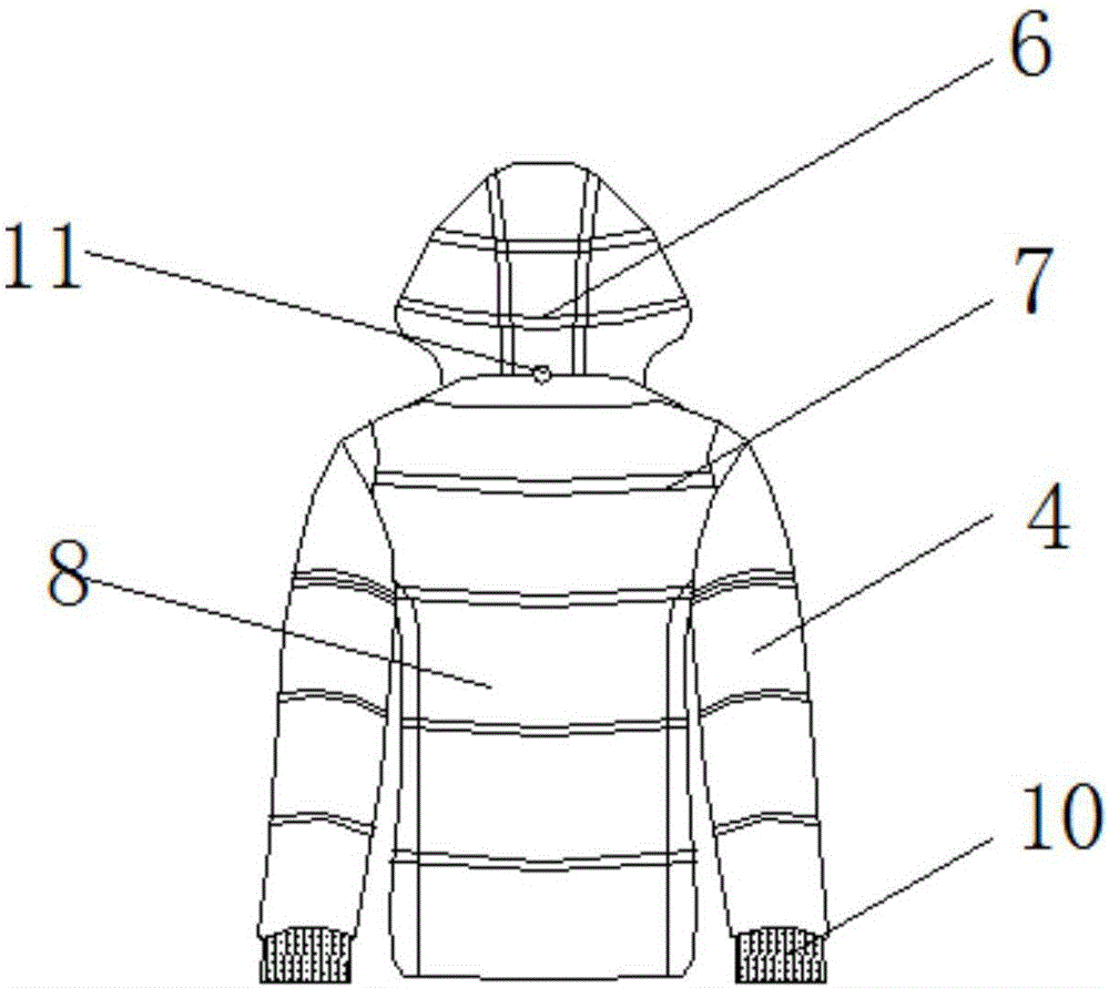 一種內層可充氣保溫性羽絨服的制造方法與工藝