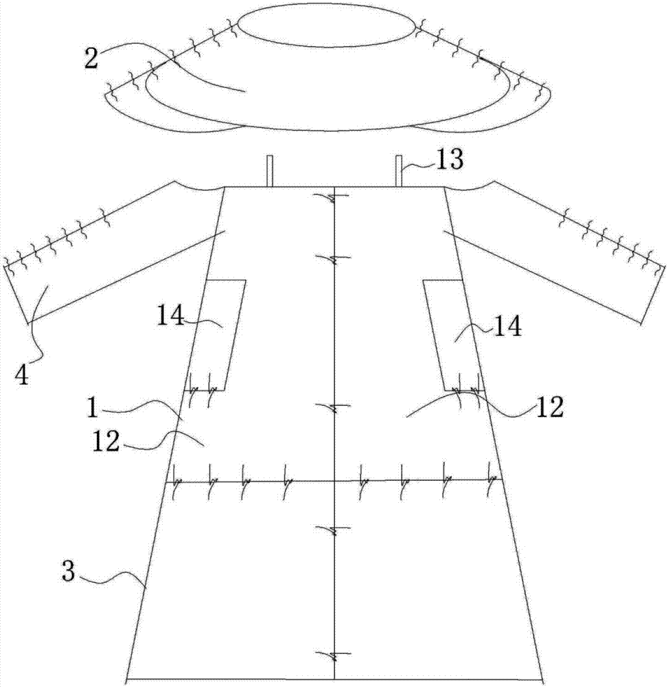 病員專用服的制造方法與工藝