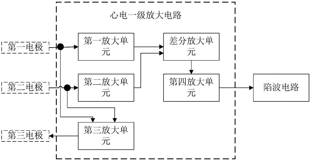 健康手環(huán)的制造方法與工藝