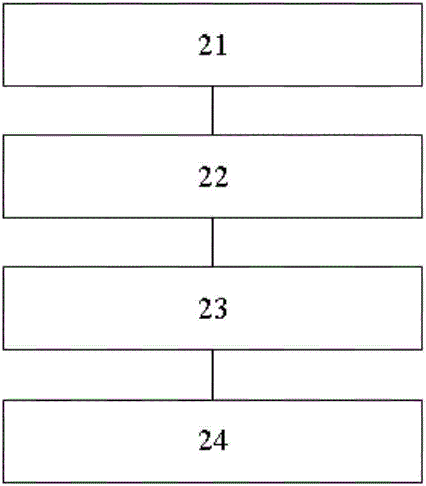 圖像大數(shù)據(jù)采集和處理方法與流程