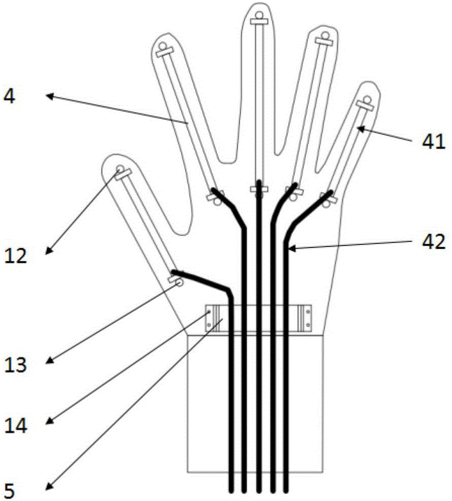 穿戴式康复手套及方法与流程