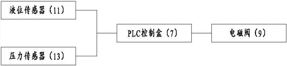 一種高壓反應(yīng)釜水汽回收裝置的制造方法