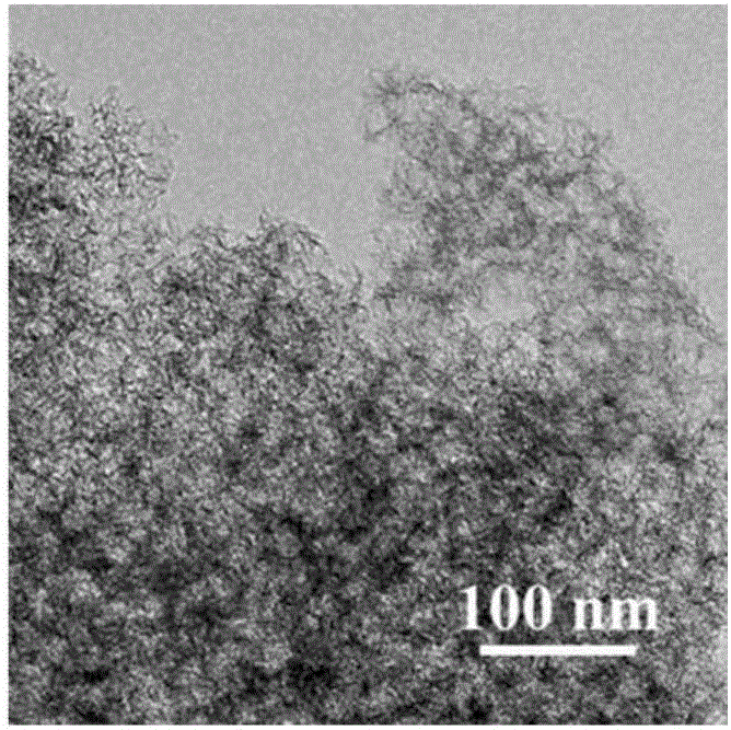 一種MOFs基氧還原電催化劑的活化方法與流程