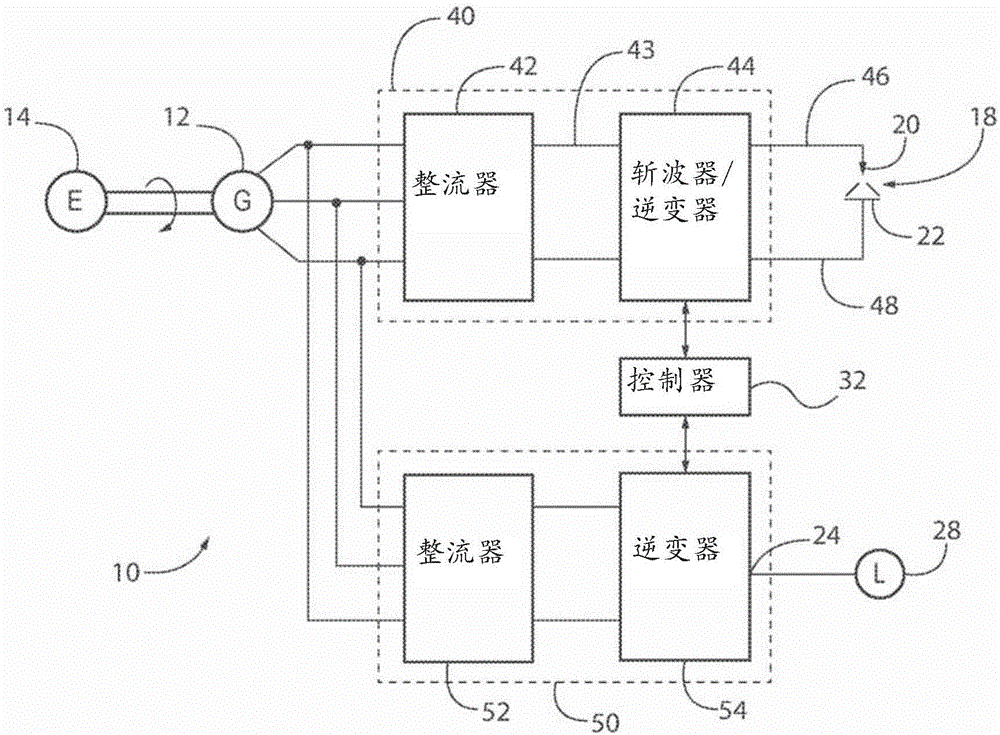 具有变频辅助功率输出的电弧焊机的制造方法与工艺