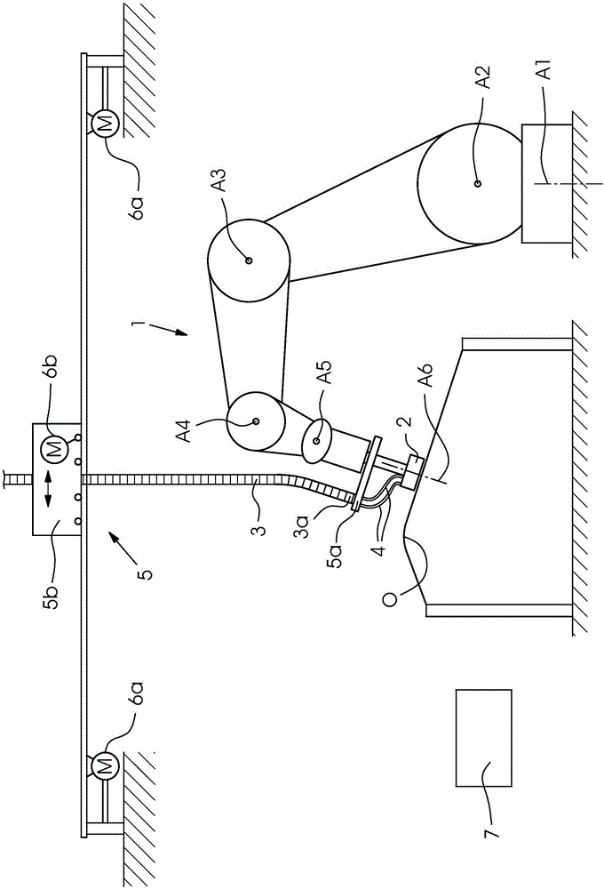 具有驅(qū)動(dòng)器、工具頭和用于引導(dǎo)柔性管線的多軸機(jī)器人的制造方法與工藝