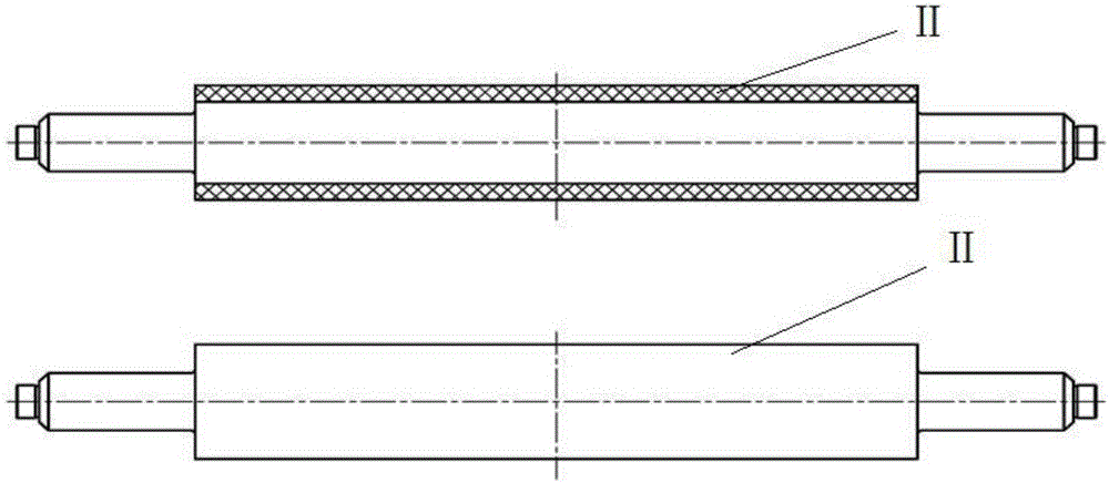 防偏辊的制造方法与工艺