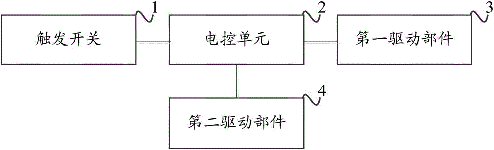 一種汽車空調(diào)出風口調(diào)節(jié)器的制造方法與工藝