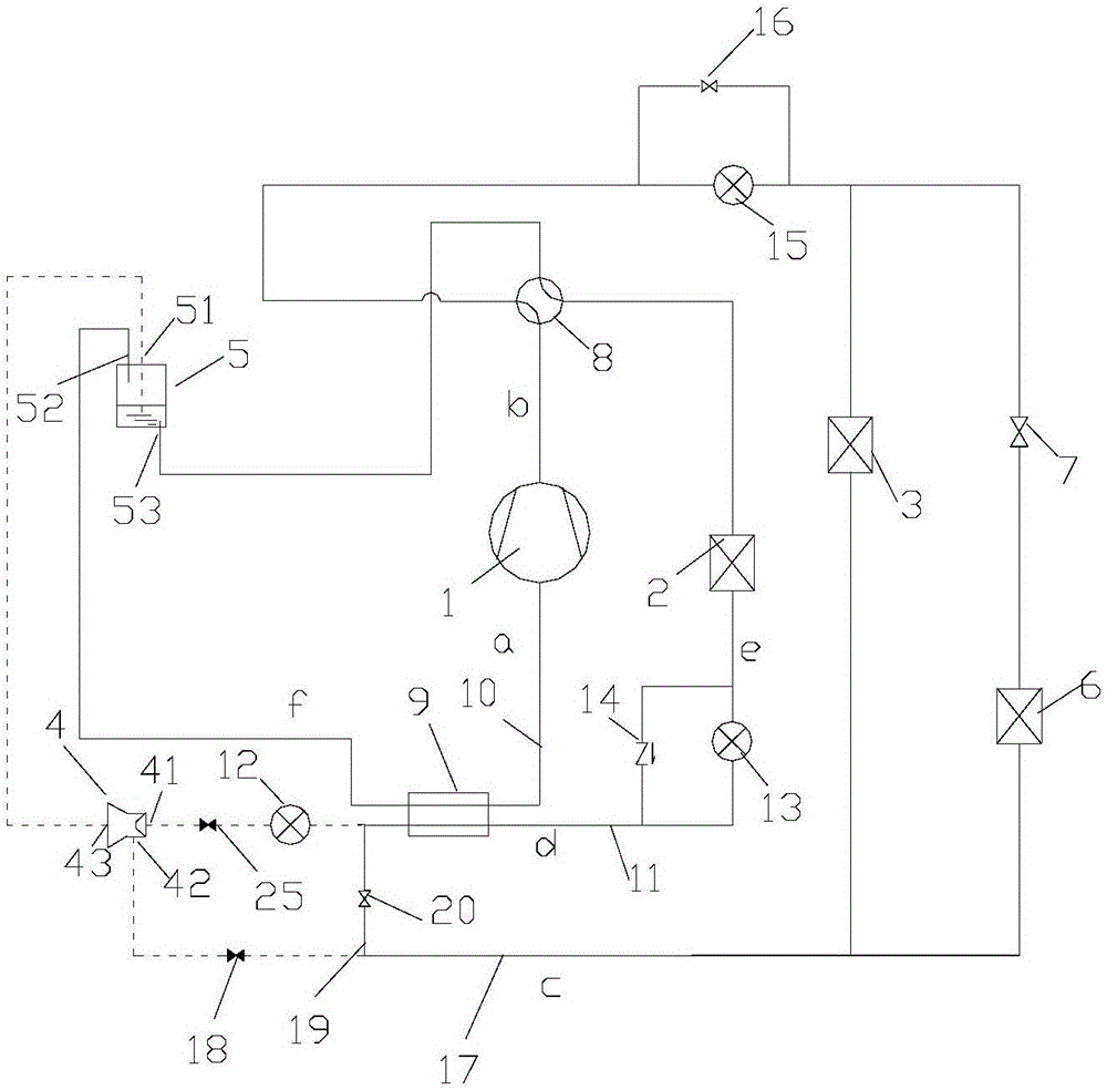 一種空調(diào)系統(tǒng)及其控制方法與流程