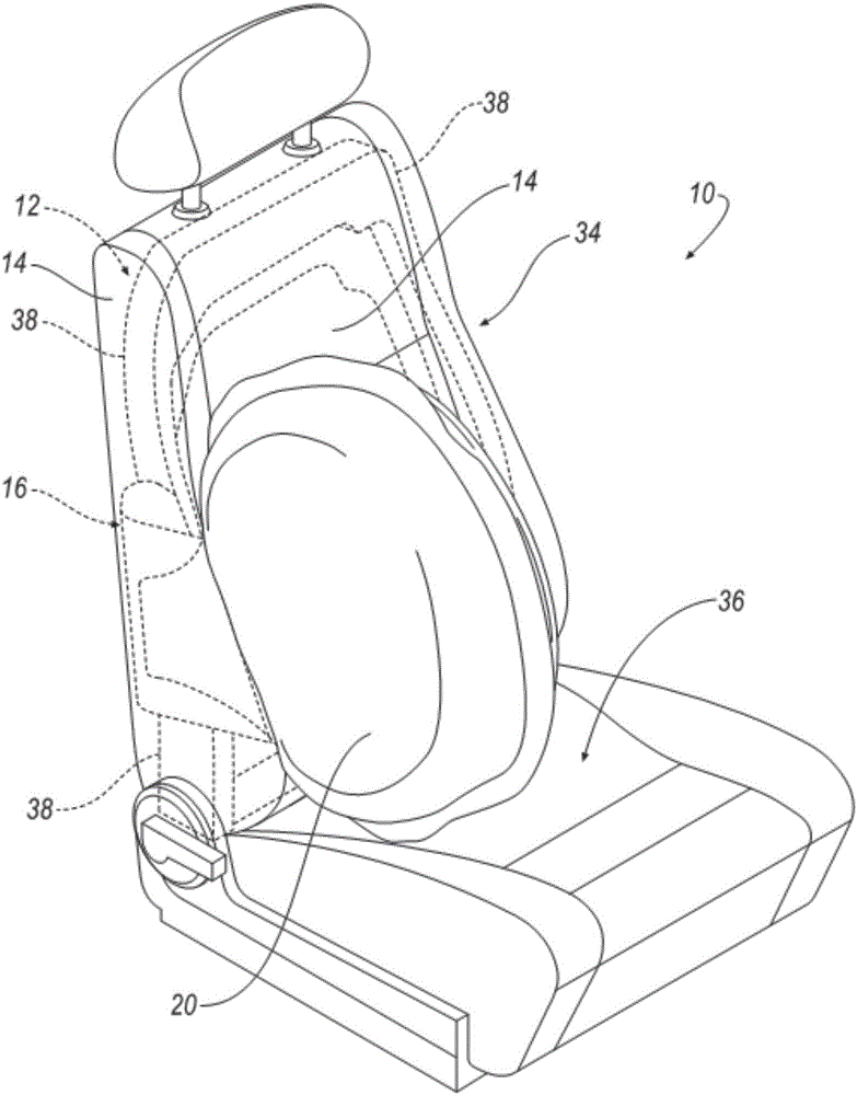车辆座椅侧面安全气囊总成的制造方法与工艺