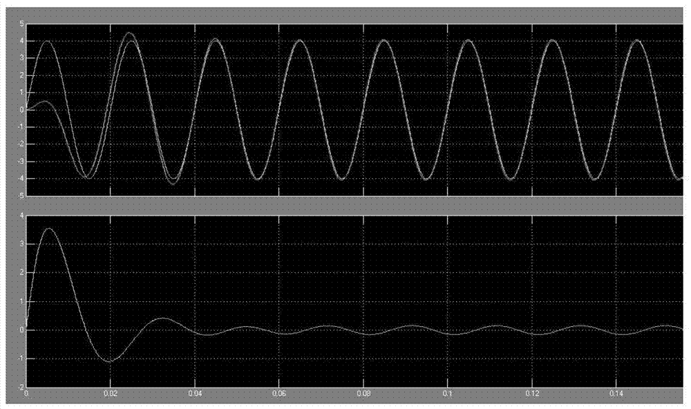 一种单相桥式逆变器反向电动势的辨识方法与流程