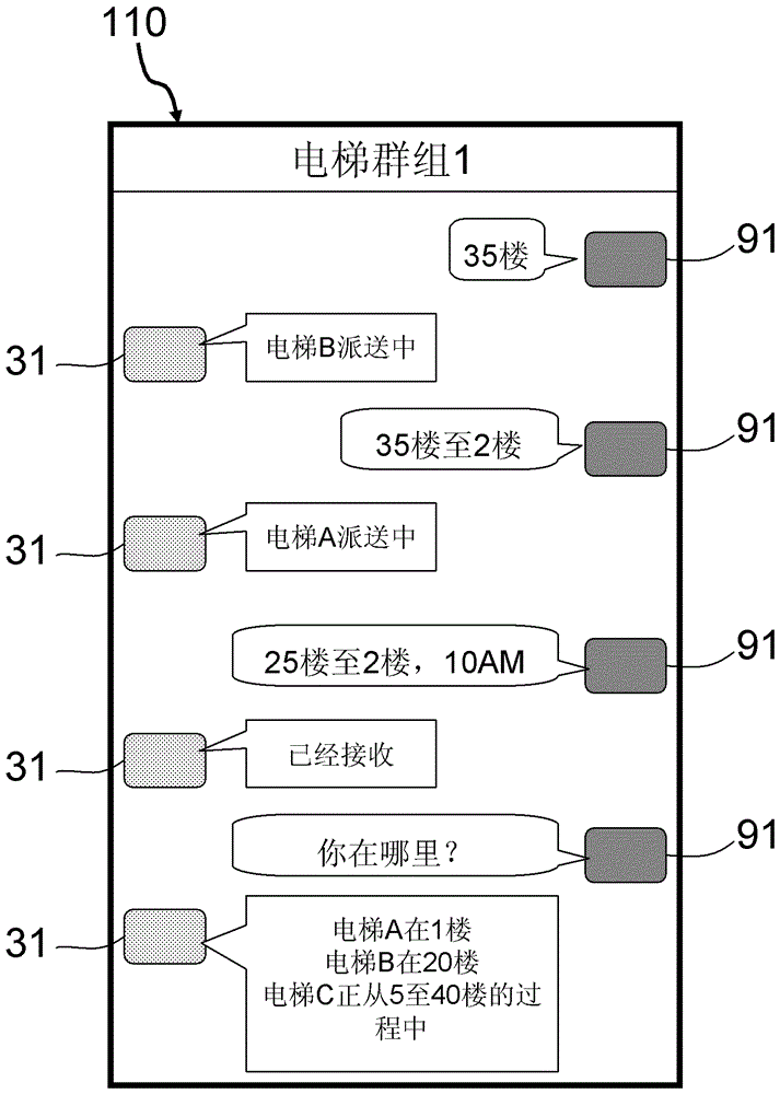 電梯交互終端和電梯交互系統(tǒng)的制造方法與工藝