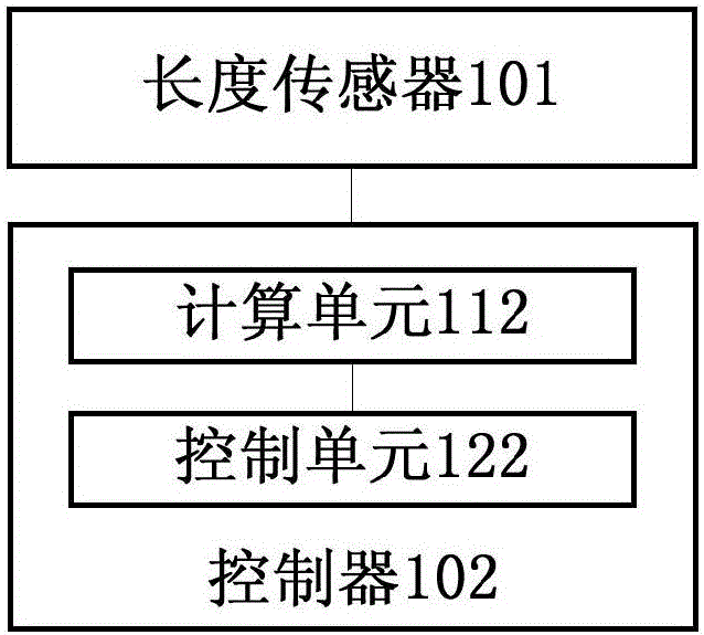 支腿升降控制系統(tǒng)和方法、及工程機(jī)械與流程