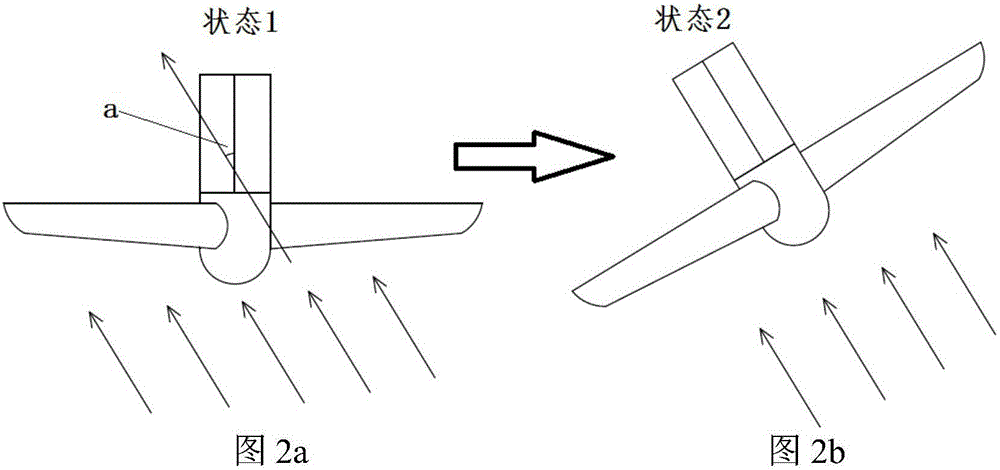 风力发电机组的偏航角度值的校正方法及装置与流程