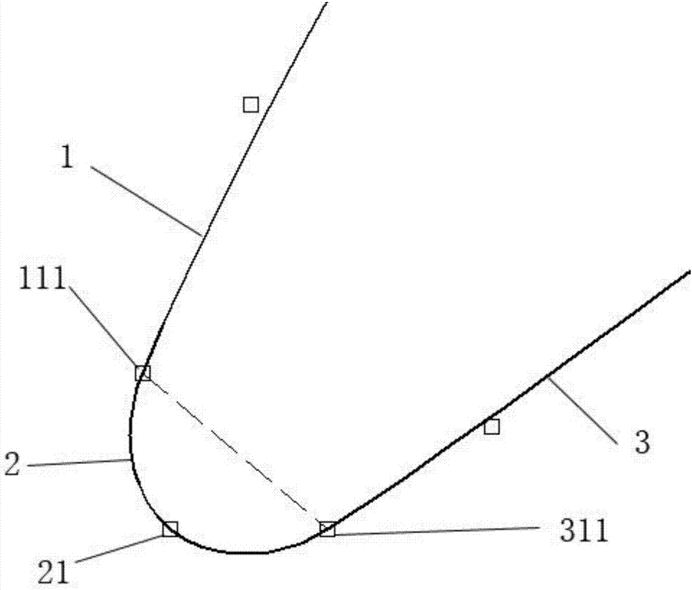 軸流壓氣機葉型設計方法及軸流壓氣機葉型與流程