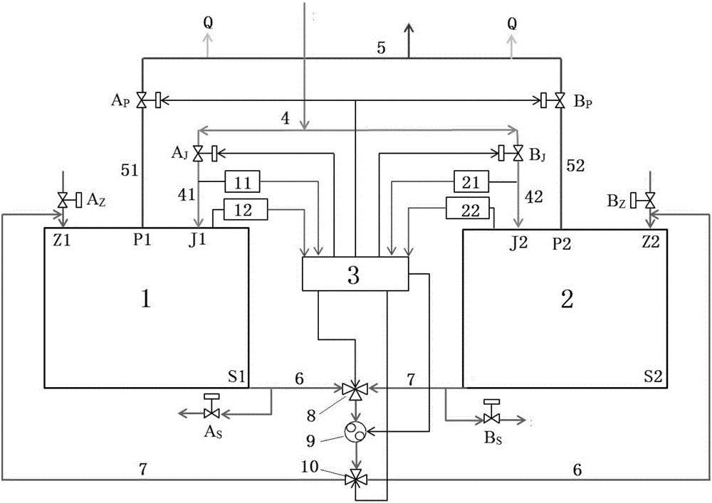 氣體收集與計量裝置及其使用方法與流程