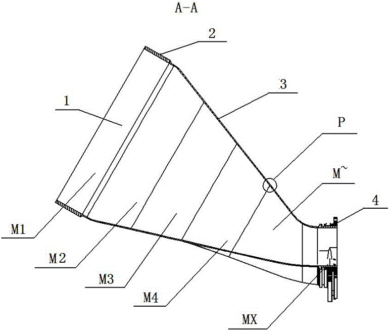 一種燃?xì)廨啓C(jī)及航空發(fā)動(dòng)機(jī)燃燒器尾筒結(jié)構(gòu)的制造方法與工藝