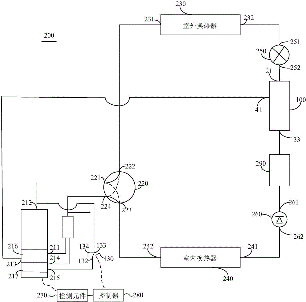 空調(diào)系統(tǒng)和空調(diào)系統(tǒng)的控制方法與流程