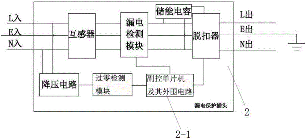 一種控制漏電保護(hù)插頭通斷電的電熱水器通訊系統(tǒng)的制造方法與工藝