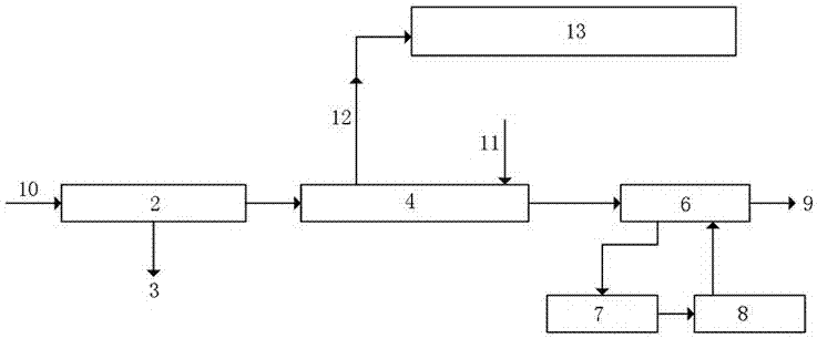 一種包含尾氣處理系統(tǒng)的窯爐系統(tǒng)的制造方法與工藝