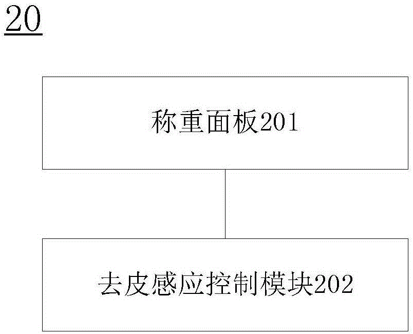 電子秤的制造方法與工藝