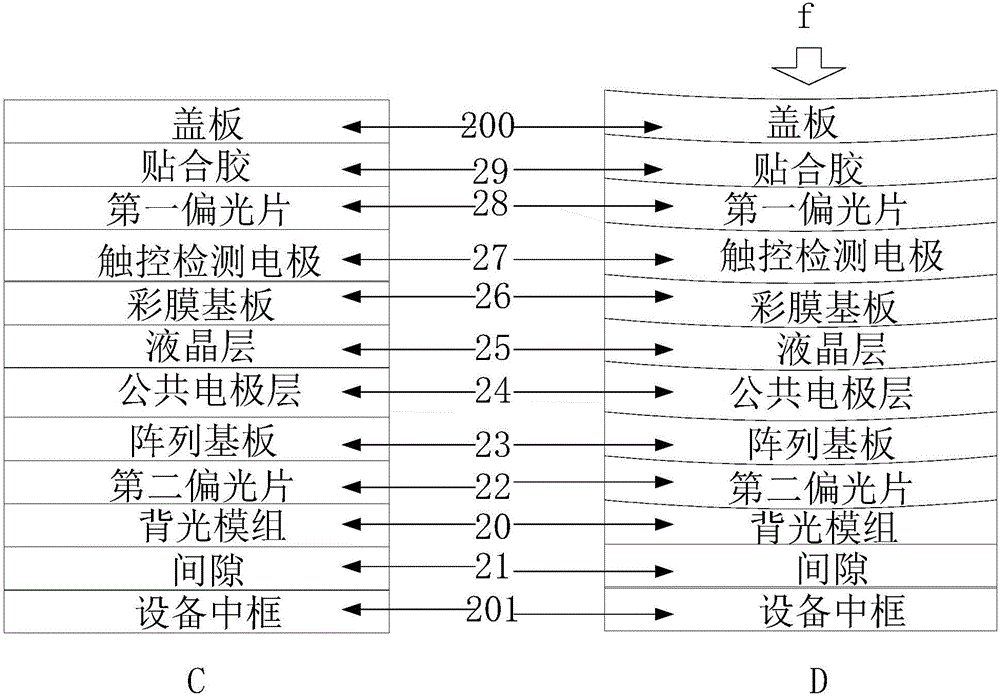 一种具有压力检测功能的电子设备以及驱动方法与流程