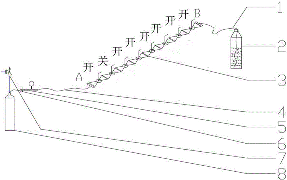 检验阀门密封性的集成试压方法与流程