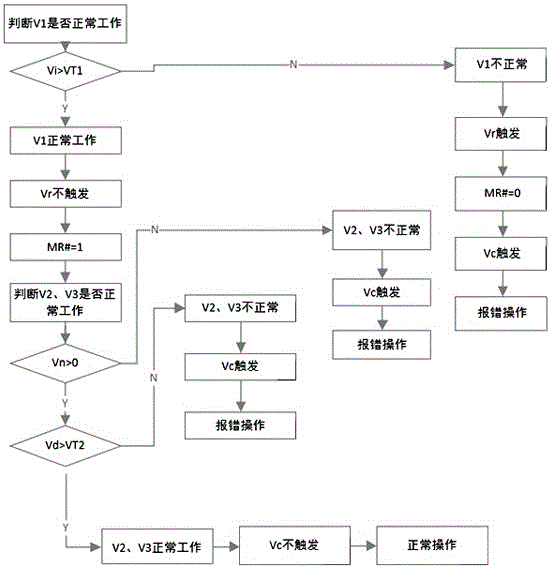 一种电压监测电路的制造方法与工艺