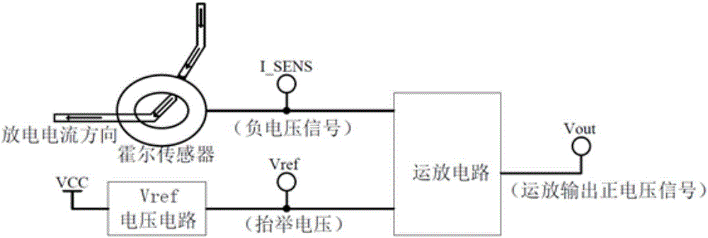 一种充放电电流检测的电路结构及方法与流程