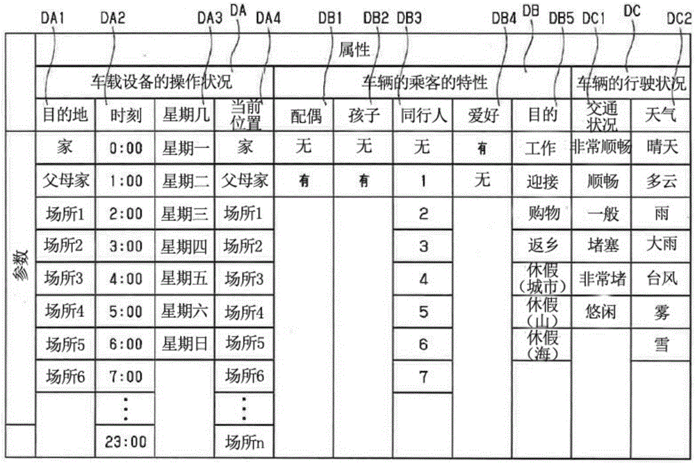 信息提供装置及存储信息提供程序的存储介质的制造方法