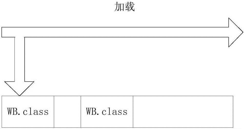 熱更新方法及裝置與流程