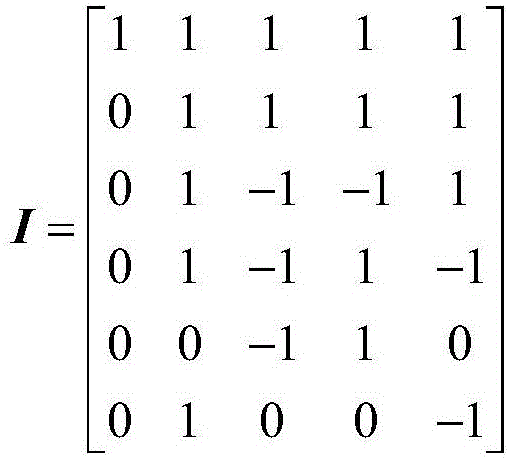 無(wú)需重新排序的五點(diǎn)Winograd傅里葉變換器的制造方法與工藝