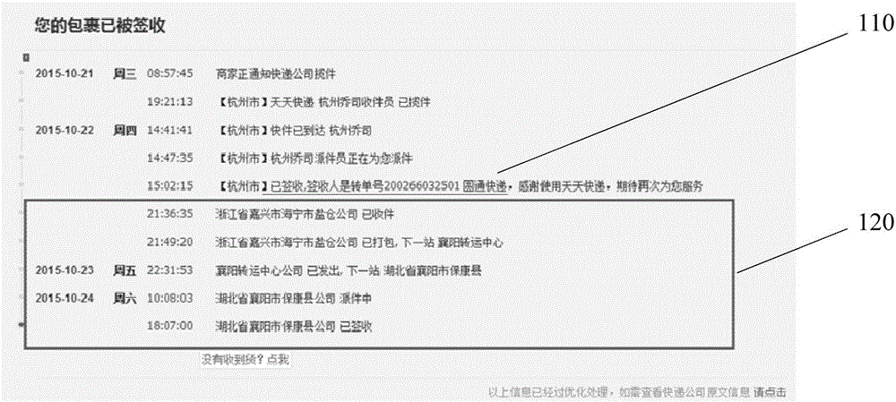 一種物流信息處理方法、裝置及物流信息系統(tǒng)與流程