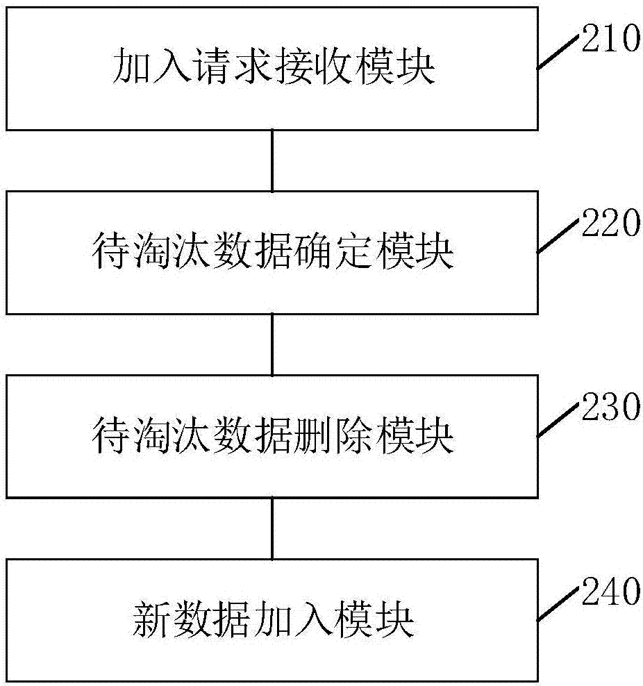 缓存服务器与网络安全：如何确保数据的完整性和安全性(缓存服务器与内存区别)