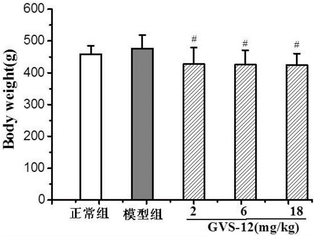 新型GVS系列化合物及其用途的制造方法與工藝