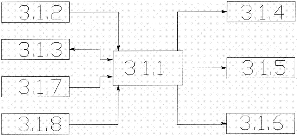 智能客房運(yùn)營系統(tǒng)的制造方法與工藝