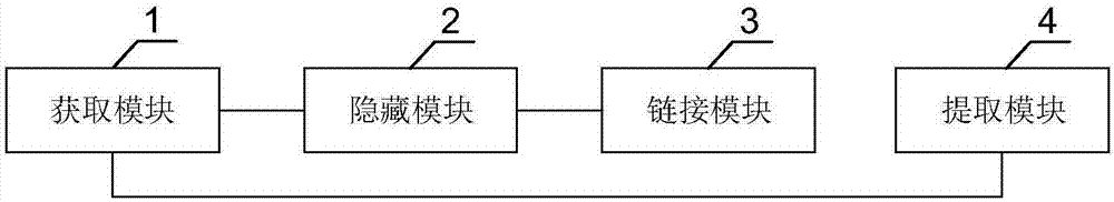 一種區(qū)塊鏈私鑰的保護(hù)方法、裝置及系統(tǒng)與流程