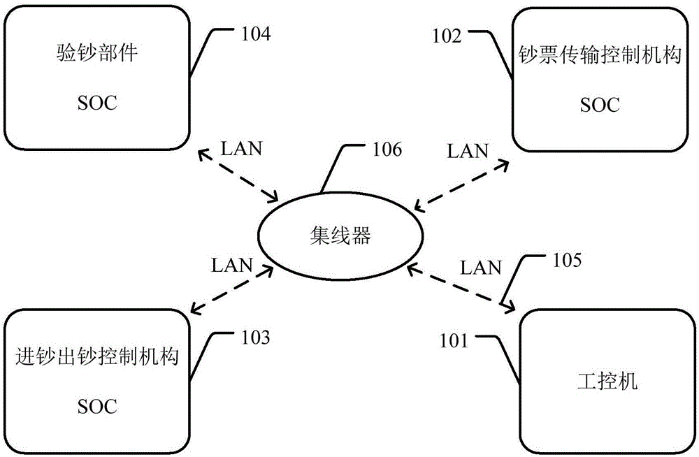 一種金融自助交易設備的制造方法與工藝