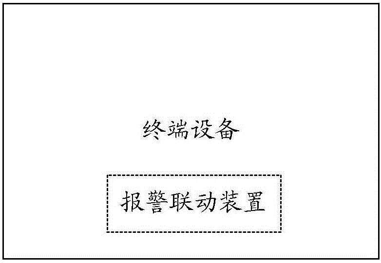 一種安全預(yù)警的方法、設(shè)備及系統(tǒng)與流程