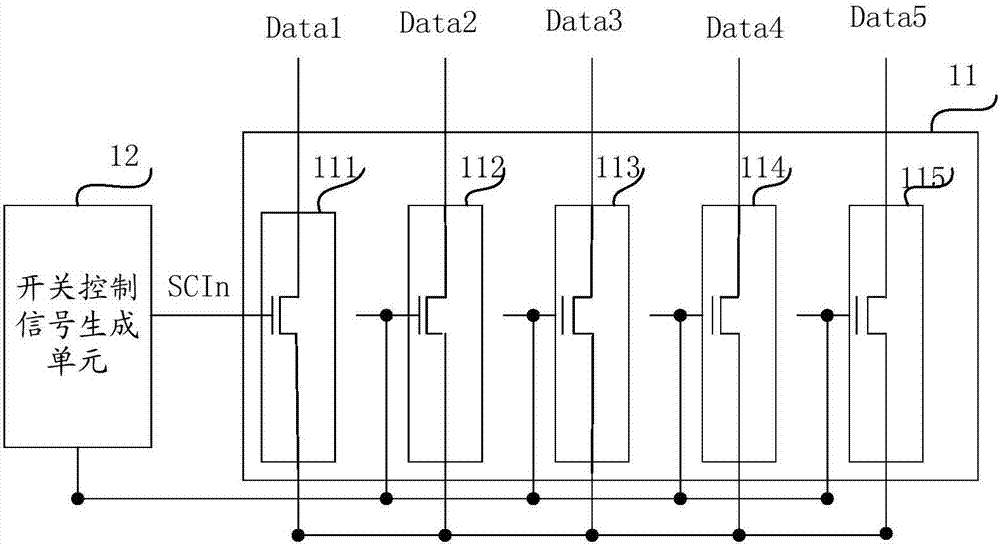 顯示面板控制電路、顯示面板的驅(qū)動(dòng)方法和顯示裝置與流程