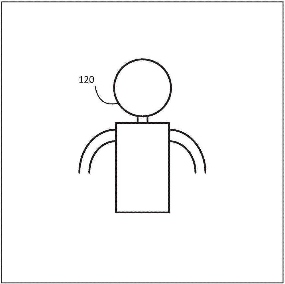 用于基于特征進(jìn)行認(rèn)證的系統(tǒng)和方法與流程