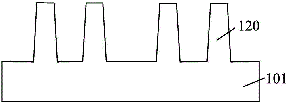 半導體結(jié)構(gòu)及其形成方法與流程