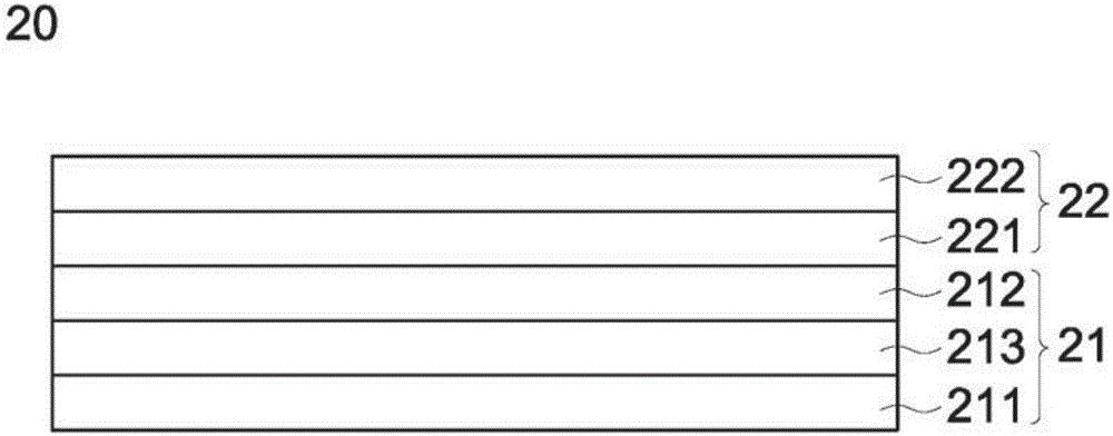 發(fā)光元件的制造方法與工藝