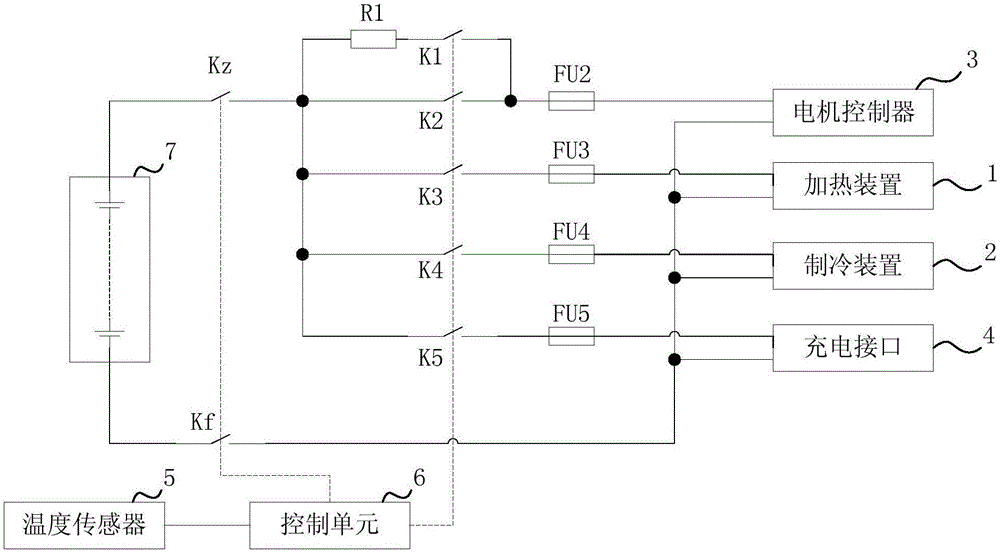 一種電動汽車動力電池溫控系統(tǒng)和方法與流程