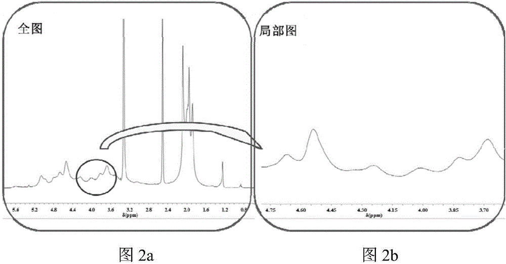 非溶出型抗菌醋酸纤维素及其制备方法和用途与流程