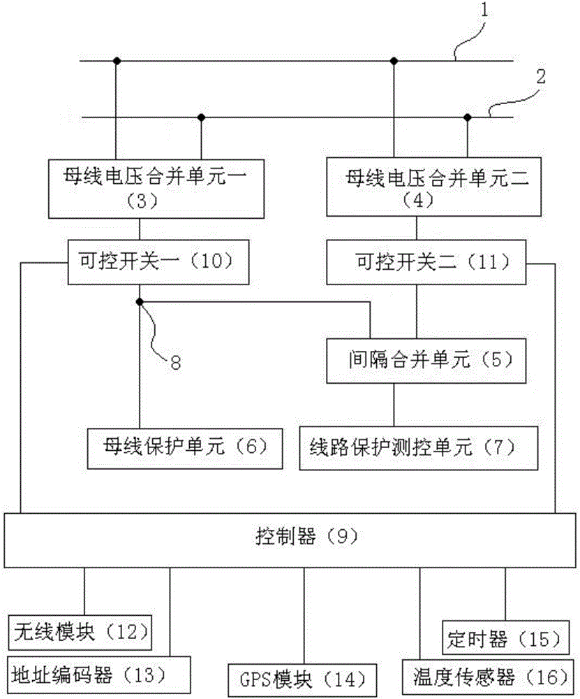 間隔合并裝置的制造方法