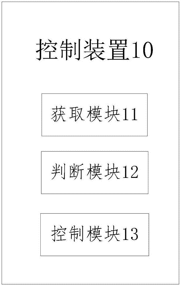 一種電力調(diào)峰系統(tǒng)及其方法與流程